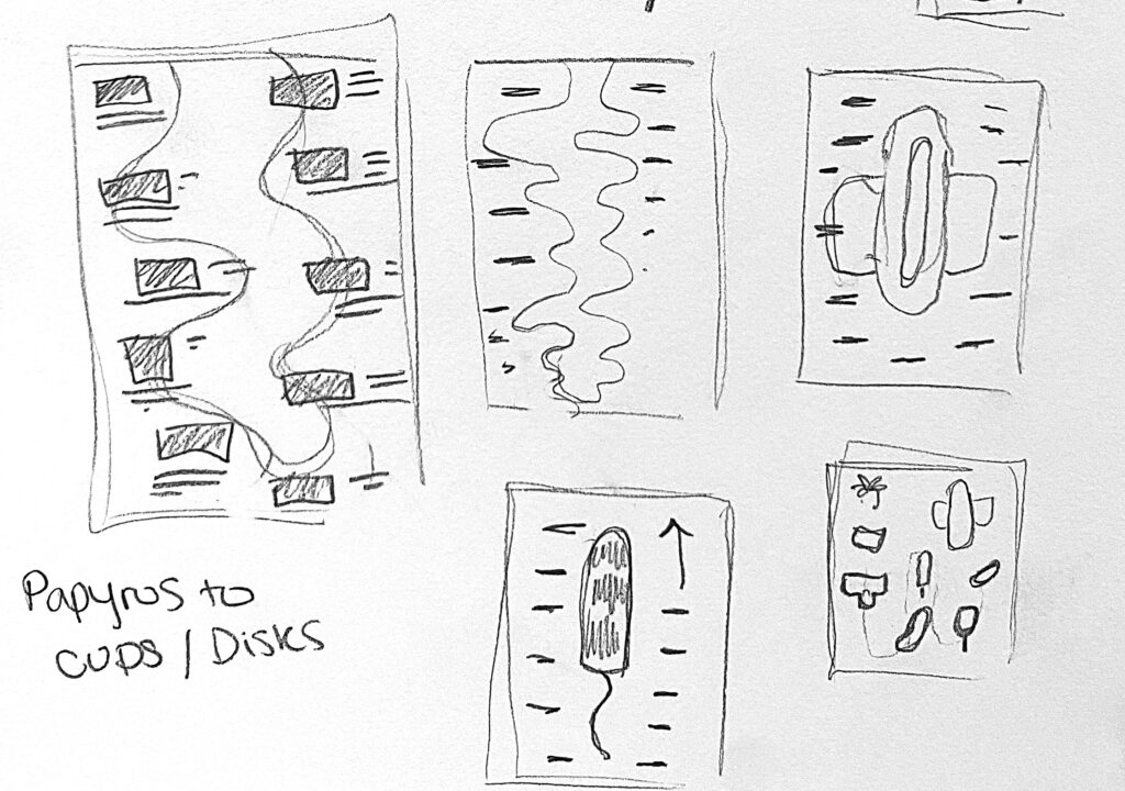 Sketches of Birth Control Timeline
